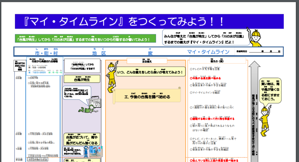 マイタイムライン